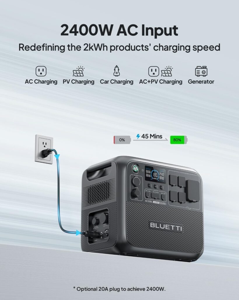 BLUETTI Solar Generator AC200L with 200W Solar Panel (Ships Separately), 2048Wh LiFePO4 Battery Backup w/ 4 2400W AC Outlets (3600W Power Lifting), for Camping, Home Use, Emergency