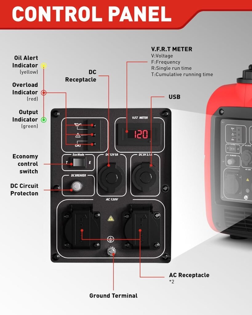 ERAYAK 2400W Portable Inverter Generator for Home Use, Super Quiet Small Generator for Camping Outdoor Emergency Power Backup, Gas Powered Engine, EPA, ECO Mode