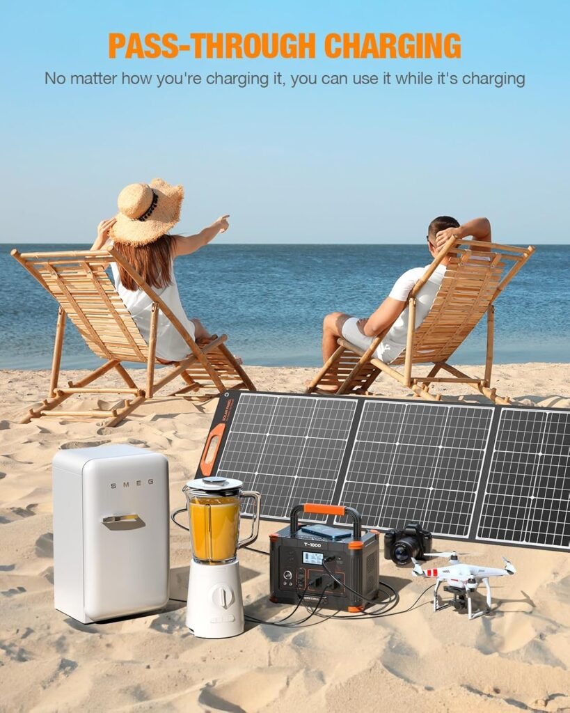 Portable Power Station 300W (Peak 600W), GRECELL 230.88Wh Solar Generator with 60W USB-C PD Output, 110V Pure Sine Wave AC Outlet Backup Lithium Battery for Outdoors Camping Travel Home Blackout