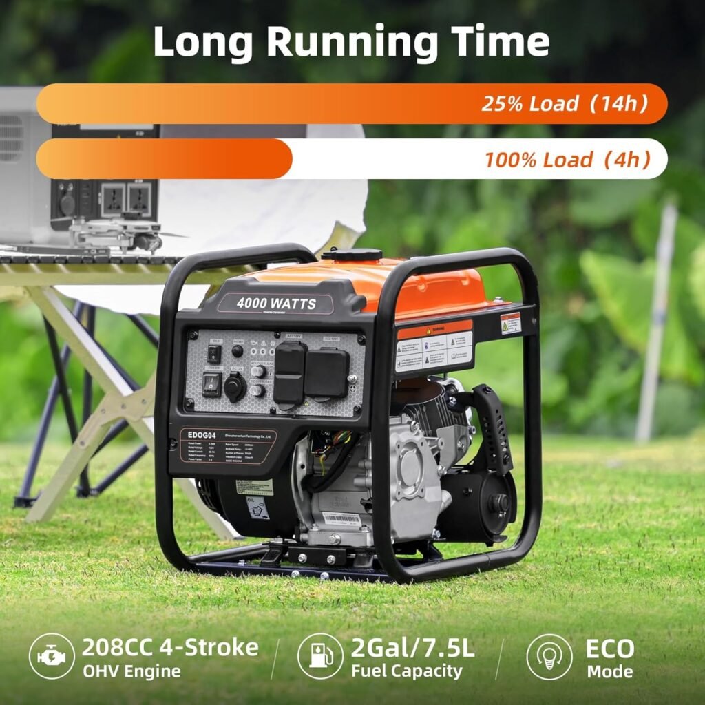 Power Equipment 4000 Watts Inverter Generator Gas Powered, Portable Open Frame Generator, Low Noise with ECO Mode and Inverter Technology, RV Ready, Emergency Home Backup Power Equipment 4000 Watts Inverter Generator Gas Powered, Portable Open Frame Generator, Low Noise with ECO Mode and Inverter Technology, RV Ready, Emergency Home Backup
