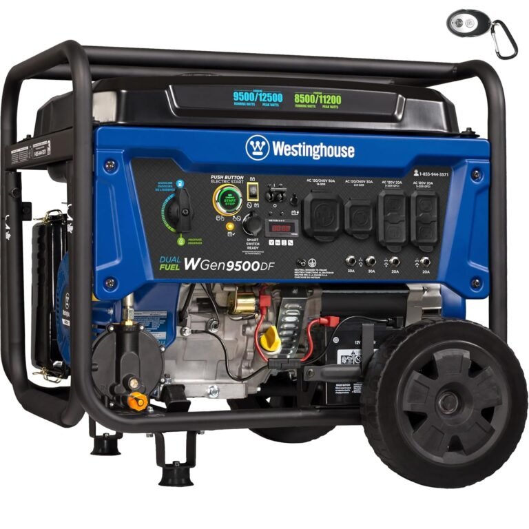 Westinghouse 12500 watt dual fuel home backup portable generator remote electric start transfer switch ready gas and pro