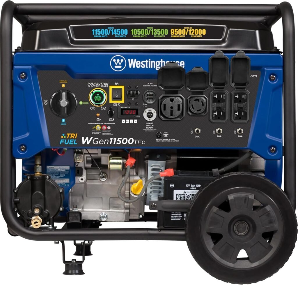 Westinghouse 14500 Peak Watt Tri-Fuel Home Backup Portable Generator, Remote Electric Start, Transfer Switch Ready, Gas, Propane, and Natural Gas Powered