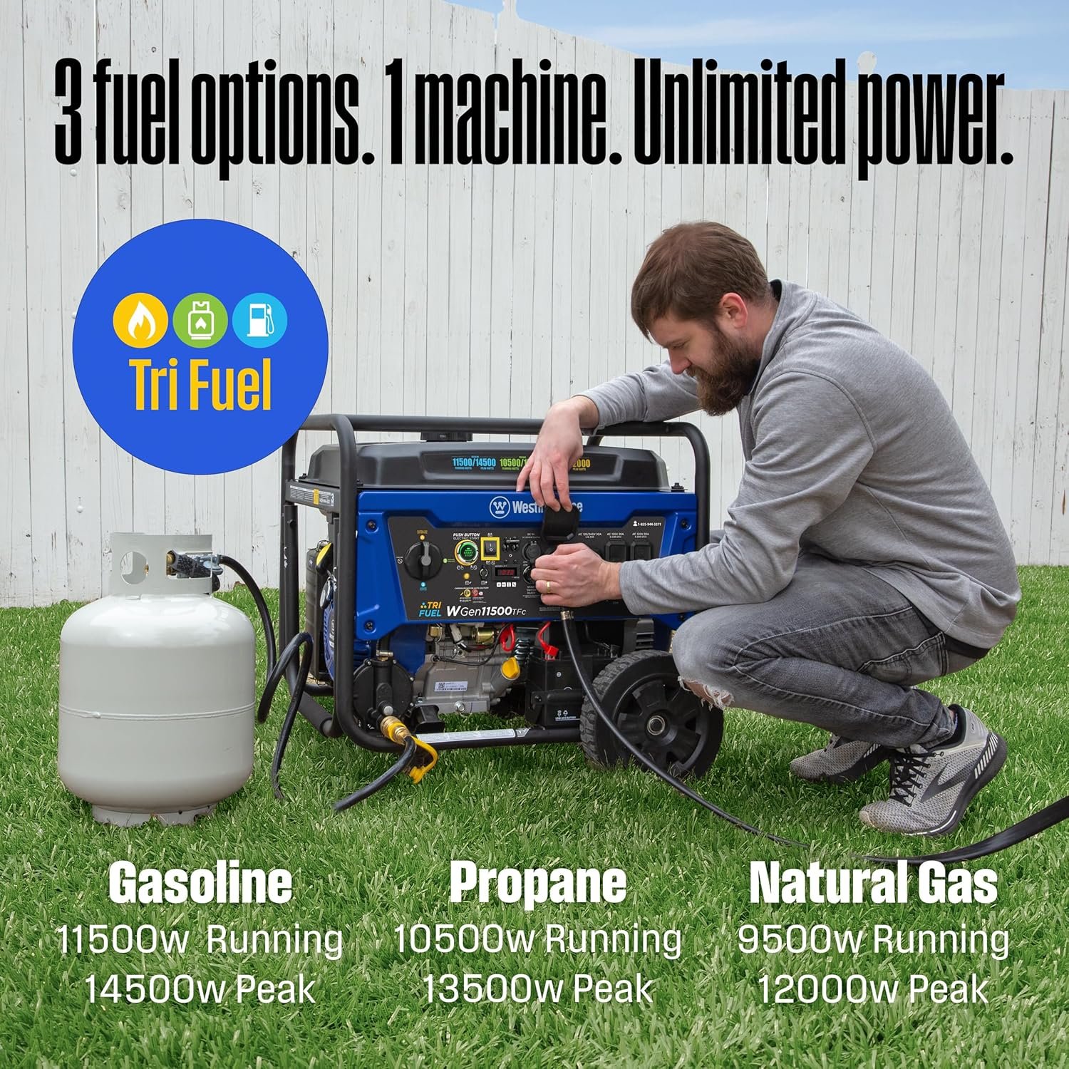 Westinghouse generator review