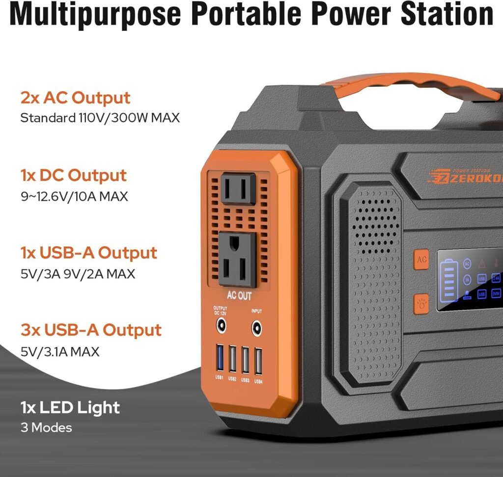 300W Portable Solar Powered Power Station Generator with 60W Panel, 120W 110V Outdoor Solar Power Pack with USB C Input for Home Use RV Van VanLife Power Outage