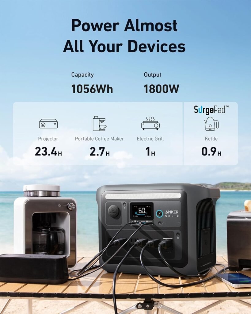 Anker SOLIX C1000 Portable Power Station, 1800W (Peak 2400W) Solar Generator, Full Charge in 58 Min, 1056wh LiFePO4 Battery for Home Backup, Power Outages, and Outdoor Camping (Optional Solar Panel)