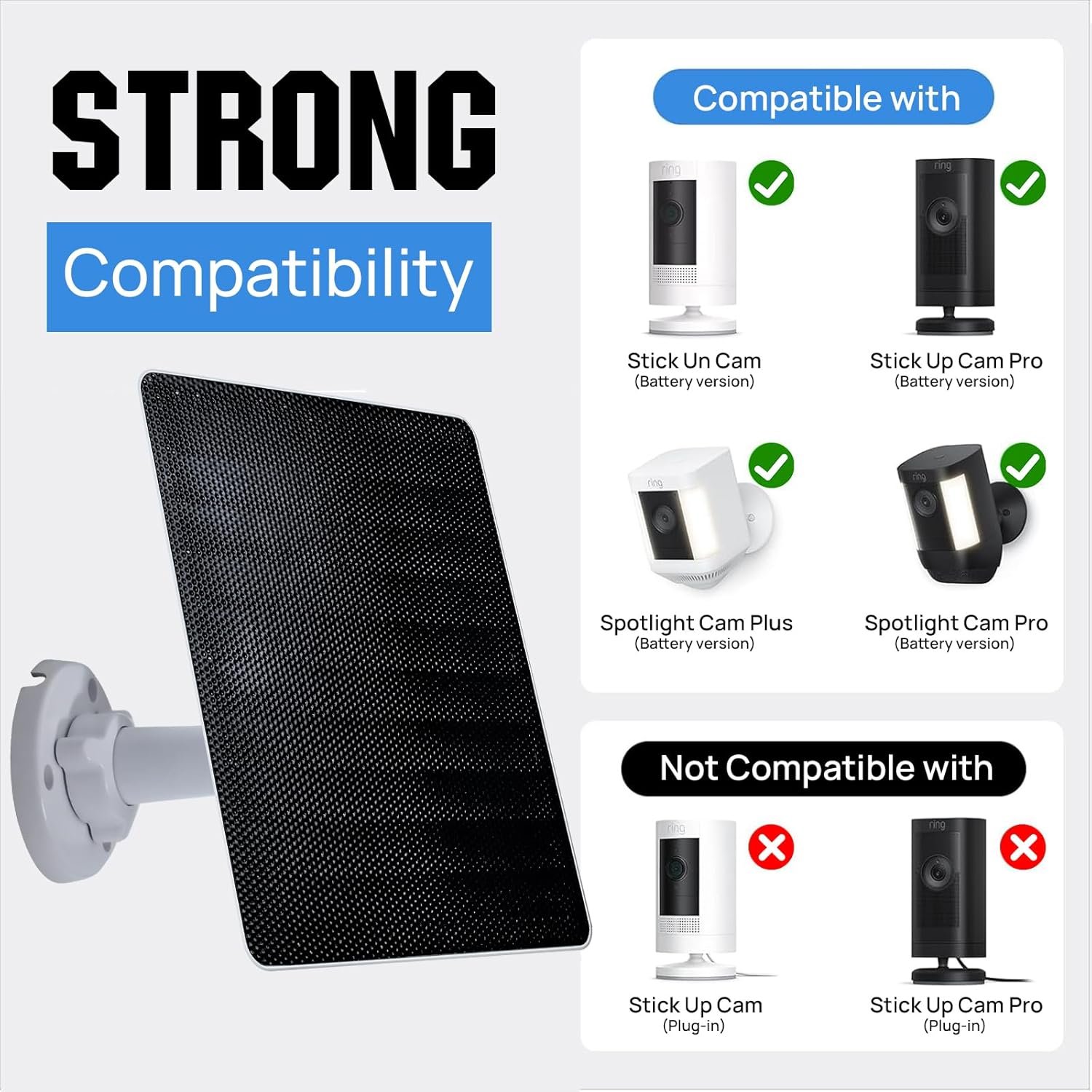 Eco worthy 5w solar panel review 2