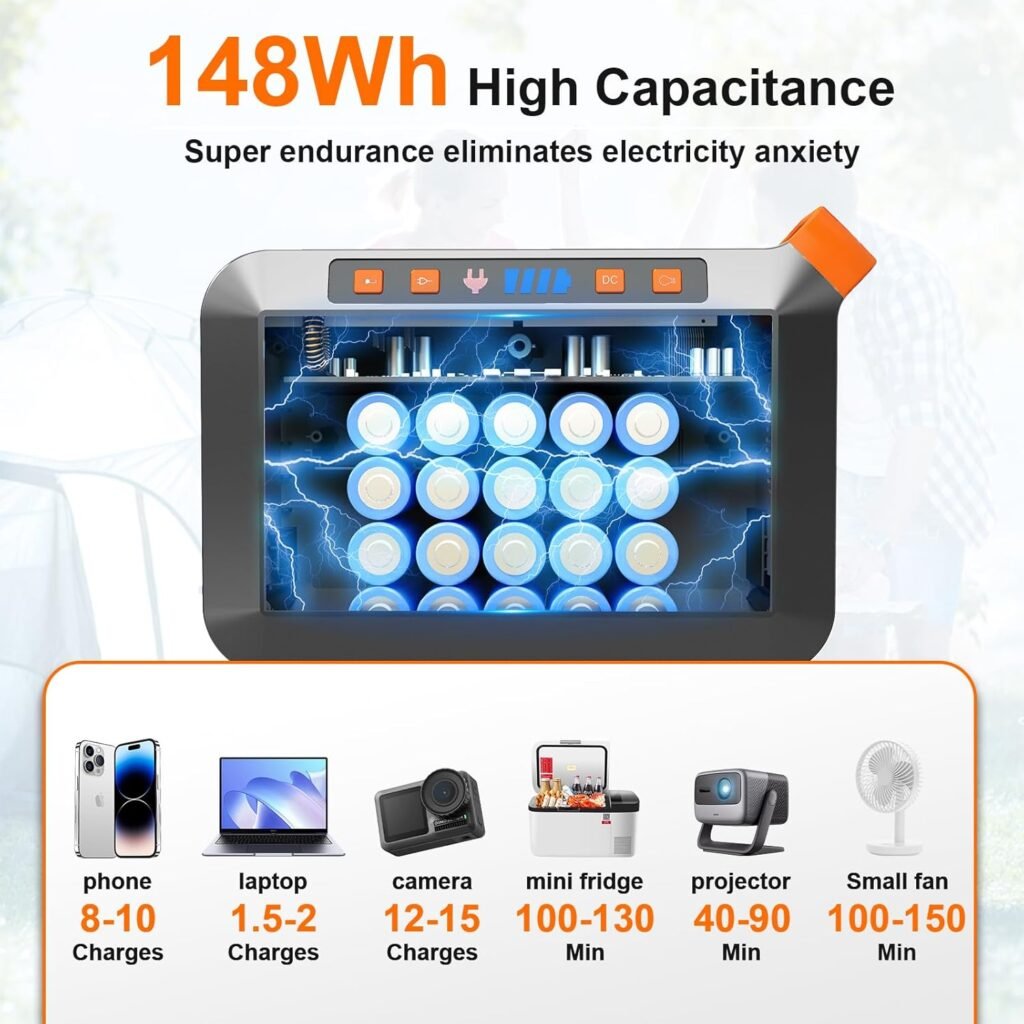 MARBERO 237Wh Solar Generator with Solar Panel Included Portable Power Station 300W Pure Sine Wave with Foldable Solar Panel 60W Set for Camping Outdoor Hiking Fishing Emergency