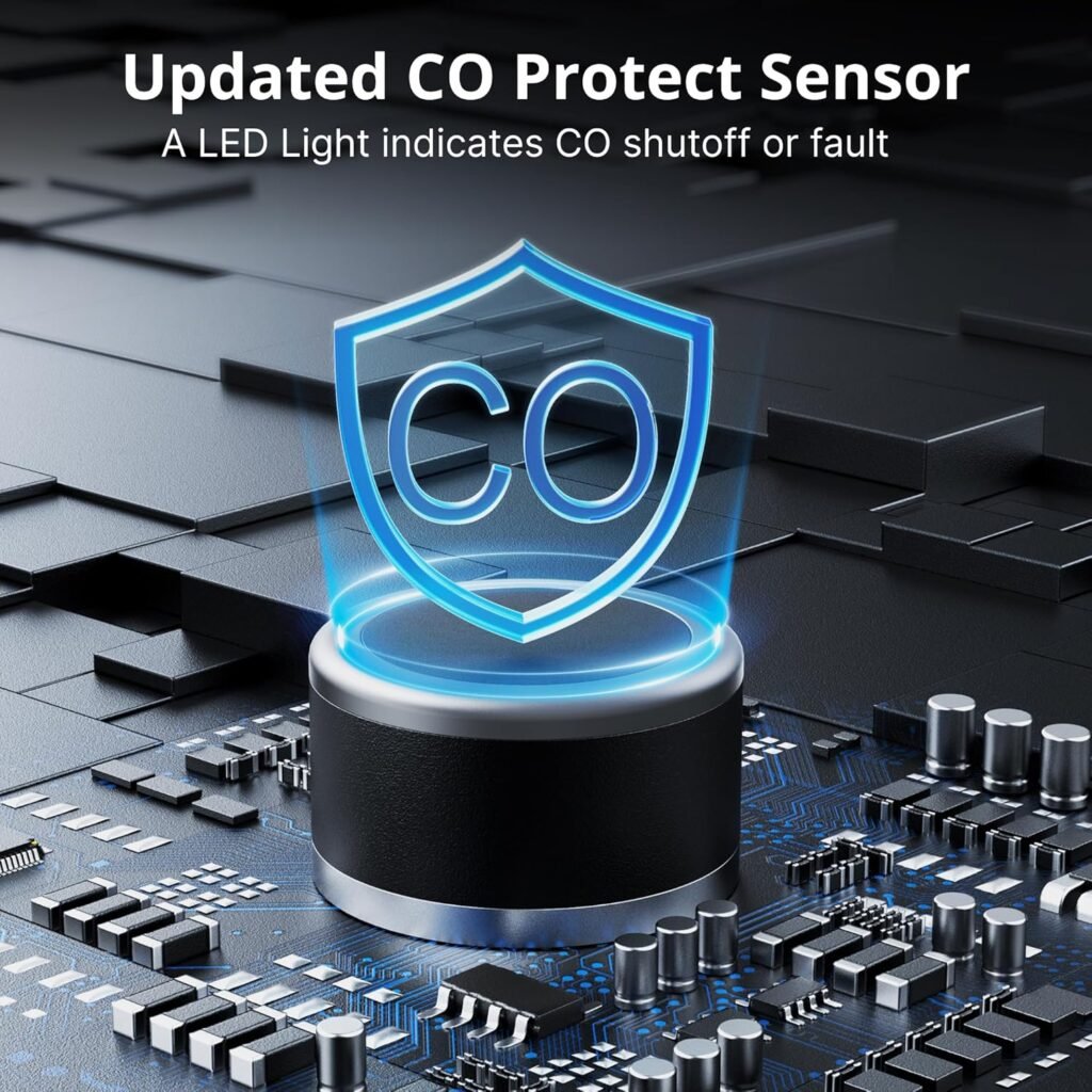 Portable 4500W Gas-Powered Inverter Generator with CO Sensor: Lightweight, Quiet, and EPA-Compliant for Home, Emergency Backup, and Camping