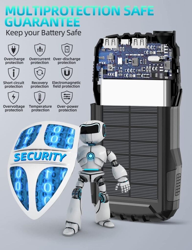 Power-Bank-Solar-Charger - 42800mAh Portable Charger,Solar Power Bank,External Battery Pack 5V3.1A Qc 3.0 Fast Charger Built-in Super Bright Flashlight (Orange)