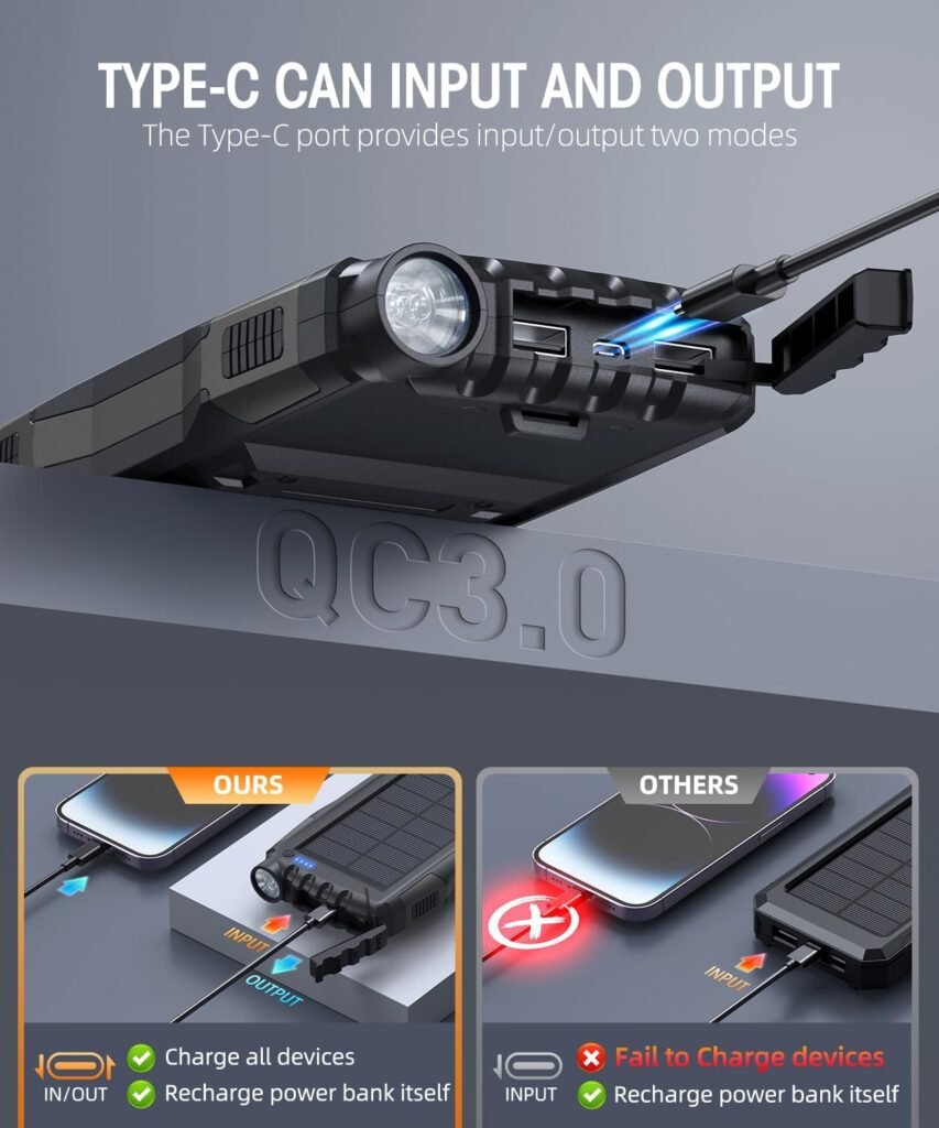 Power-Bank-Solar-Charger - 42800mAh Portable Charger,Solar Power Bank,External Battery Pack 5V3.1A Qc 3.0 Fast Charger Built-in Super Bright Flashlight (Orange)