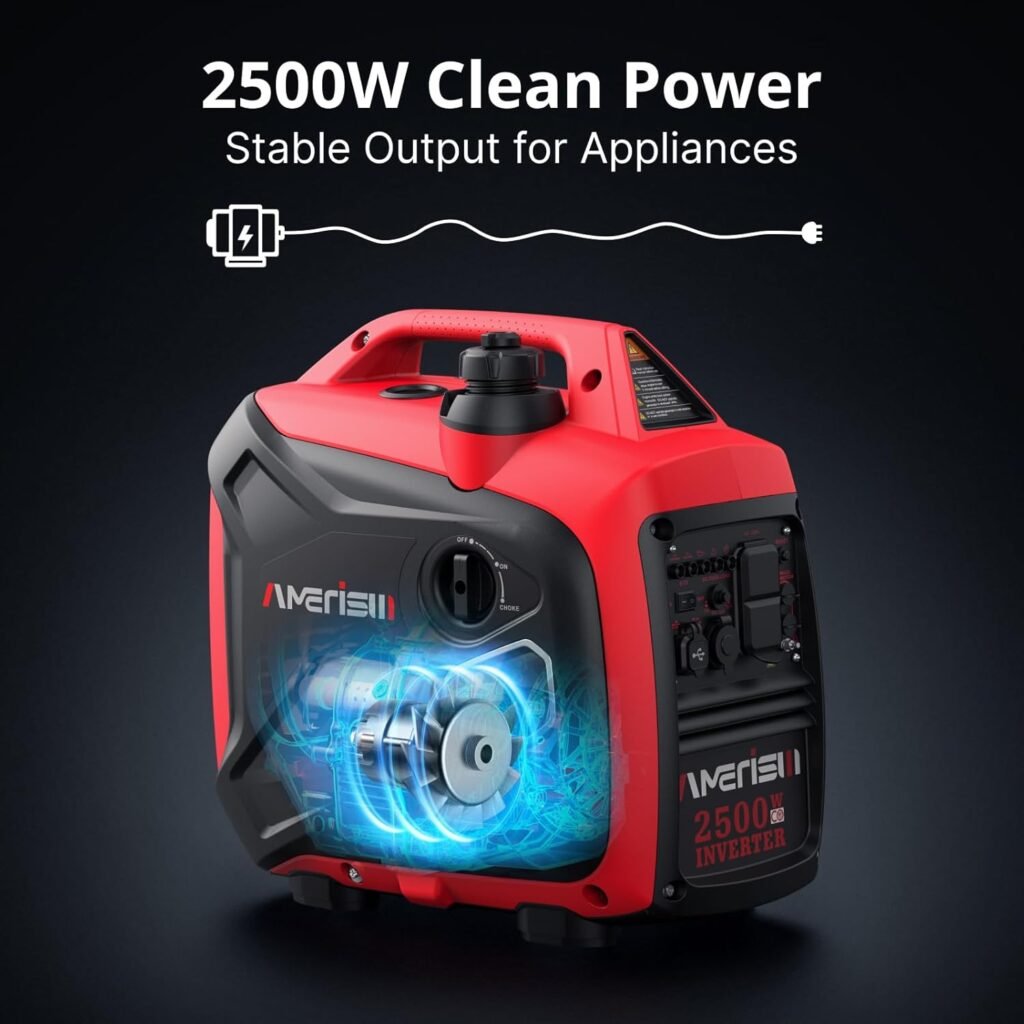 2500-Watt Gas Powered Portable Inverter Generator, CO Sensor, Super Quiet for Home Backup, Emergency, Camping, EPA Compliant 2025 Version