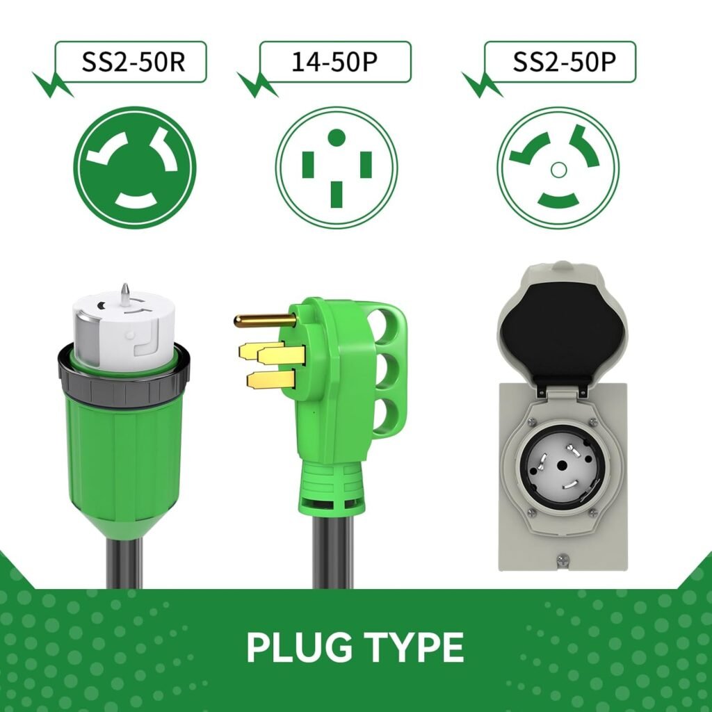 50 Amp Generator Cord 15FT and Power Inlet Box, Pre-Drilled 50 Amp Generator Inlet Box with Cord, NEMA 14-50P to SS2-50R Generator Cord Waterproof Combo Kit, ETL Listed 50 Amp Generator Cord 15FT and Power Inlet Box, Pre-Drilled 50 Amp Generator Inlet Box with Cord, NEMA 14-50P to SS2-50R Generator Cord Waterproof Combo Kit, ETL Listed
