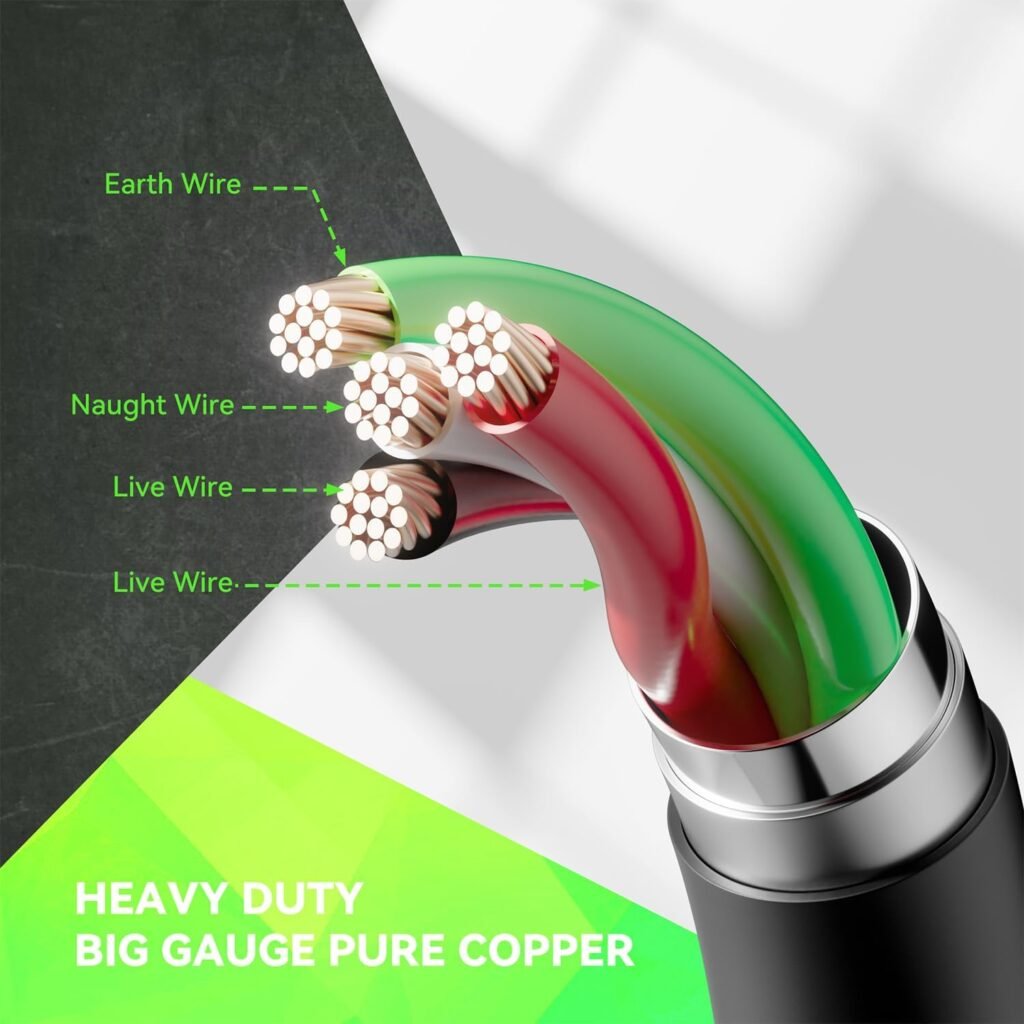 50AMP 15FT Generator Cord with Pre-Drilled Power Inlet Box, 125V/250V NEMA 14-50P to SS2-50R, STW 6/3+8/1 AWG Generator Cord and Twist Locking with Inlet Box, Waterproof Combo Kit, ULETL Listed 50AMP 15FT Generator Cord with Pre-Drilled Power Inlet Box, 125V/250V NEMA 14-50P to SS2-50R, STW 6/3+8/1 AWG Generator Cord and Twist Locking with Inlet Box, Waterproof Combo Kit, ULETL Listed