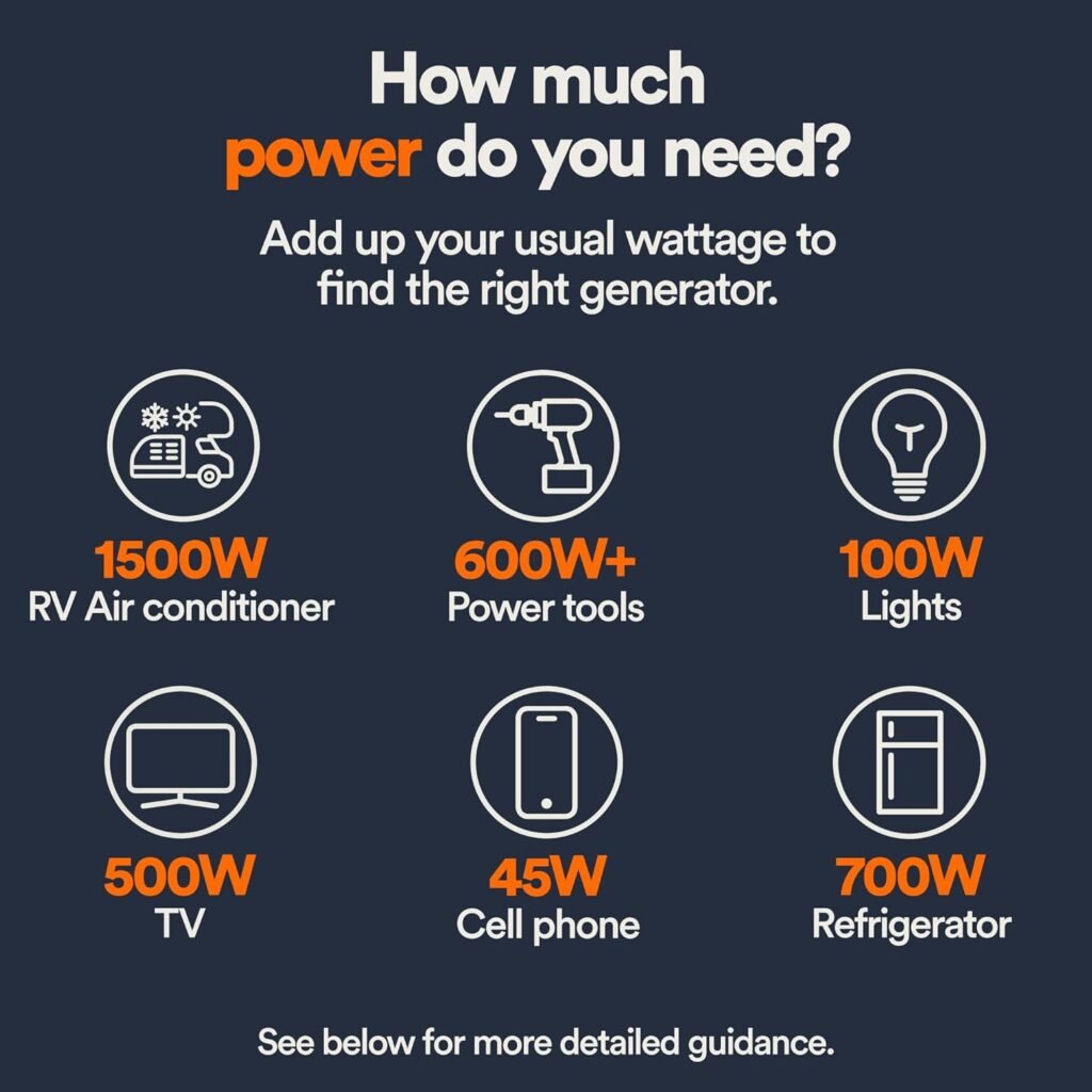 Generac 2,500-Watt Gas Powered Portable Inverter Generator - Compact and Lightweight Design - Produces Clean, Stable Power - COsense Technology - Perfect for Home use - Orange/Black