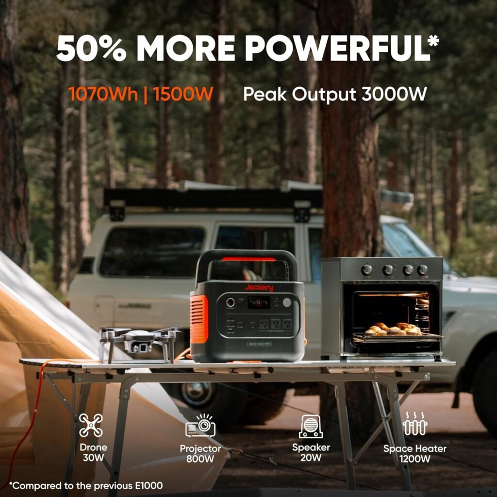 Jackery Explorer 1000 v2 Portable Power Station,1070Wh LiFePO4 Battery,1500W AC/100W USB-C Output, 1 Hr Fast Charge, Solar Generator for Camping,Emergency, RV, Off-Grid Living(Solar Panel Optional) Jackery Explorer 1000 v2 Portable Power Station,1070Wh LiFePO4 Battery,1500W AC/100W USB-C Output, 1 Hr Fast Charge, Solar Generator for Camping,Emergency, RV, Off-Grid Living(Solar Panel Optional)