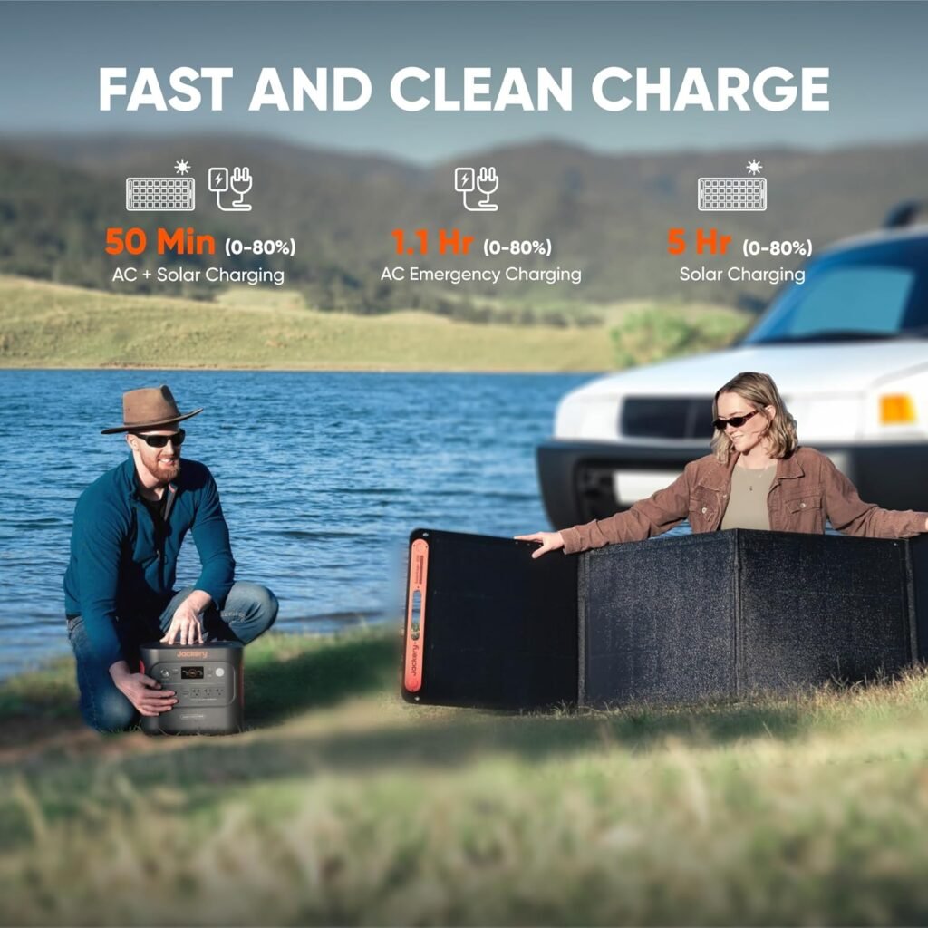 Jackery Solar Generator 2000 v2 with 2x200W Solar Panels, 2042Wh/2200W LiFePo4 Portable Power Station, 20ms UPS Home Backup, USB-C PD 100W Fast Charging for Power Outages, Emergencies, Camping  RVing Jackery Solar Generator 2000 v2 with 2x200W Solar Panels, 2042Wh/2200W LiFePo4 Portable Power Station, 20ms UPS Home Backup, USB-C PD 100W Fast Charging for Power Outages, Emergencies, Camping  RVing