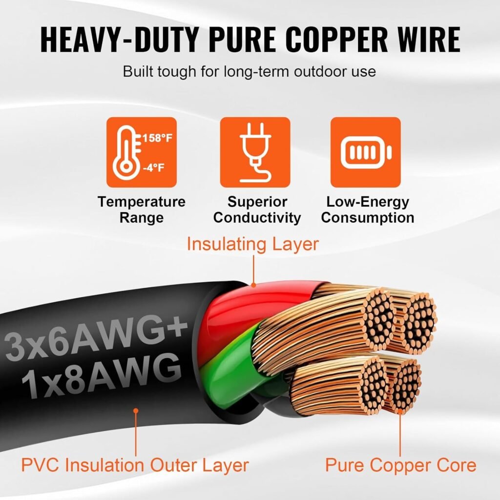 VEVOR 30 Amp Generator Cord and Power Inlet Box Kit, 25 FT Generator Extension Cord NEMA L14-30P/L14-30R STW 10 AWG with Twist Lock Connector, Pre-Drilled Inlet Box, ETL Listed VEVOR 30 Amp Generator Cord and Power Inlet Box Kit, 25 FT Generator Extension Cord NEMA L14-30P/L14-30R STW 10 AWG with Twist Lock Connector, Pre-Drilled Inlet Box, ETL Listed