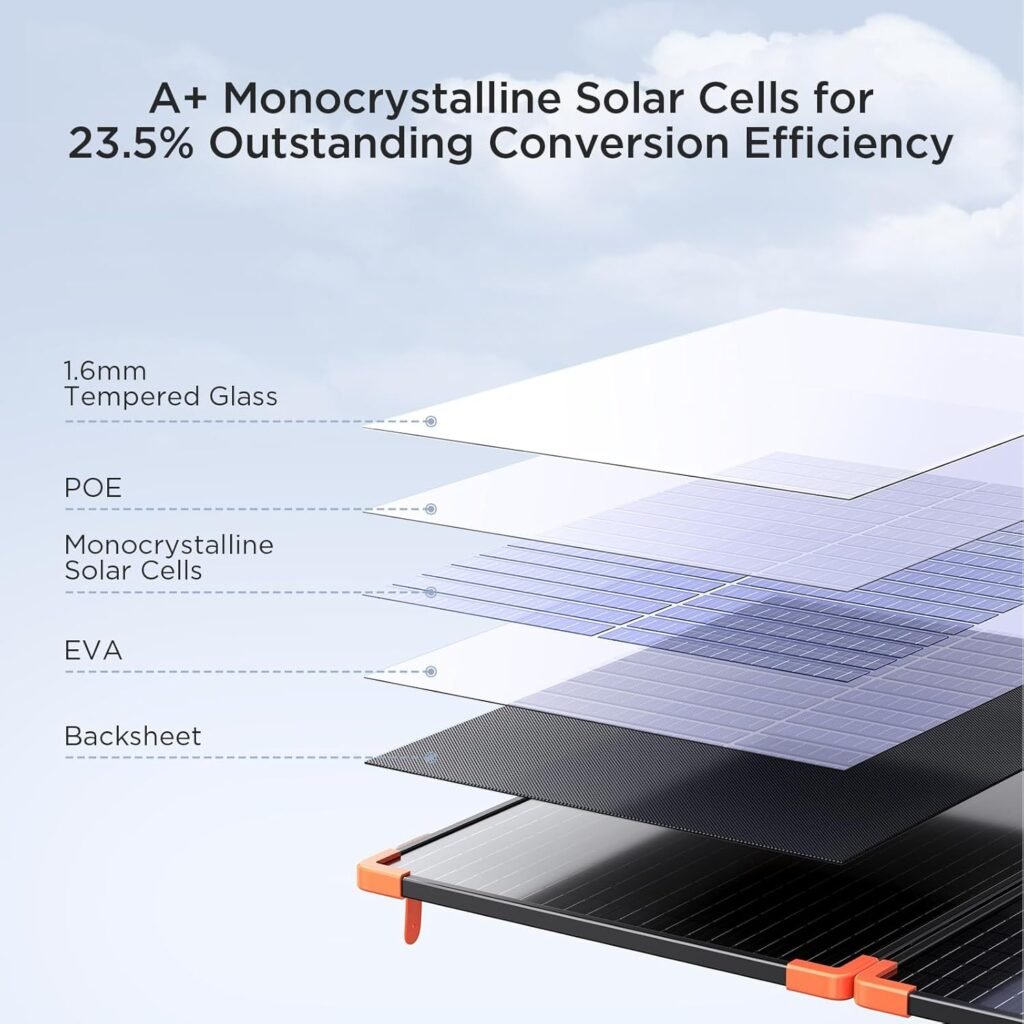 200 watt 12V Solar Battery Charger with 20A PWM Controller,RV Essentials,Portable Foldable Solar Panel for Power Station,23.5% High Efficiency IP68 Waterproof 4 Kickstands for Camping RV Hurricane 200 watt 12V Solar Battery Charger with 20A PWM Controller,RV Essentials,Portable Foldable Solar Panel for Power Station,23.5% High Efficiency IP68 Waterproof 4 Kickstands for Camping RV Hurricane