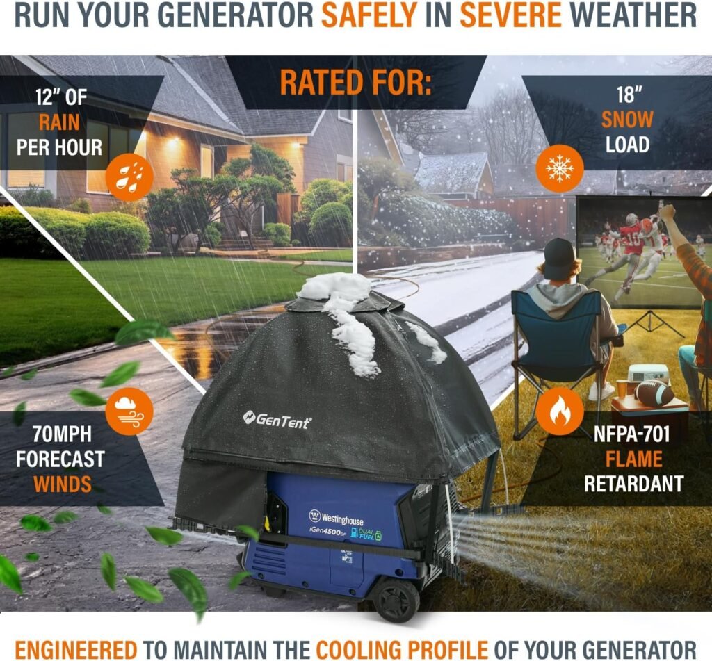 GenTent Generator Running Cover - Inverter Kit (Standard, Grey) - for Fully Encased Inverter Generators