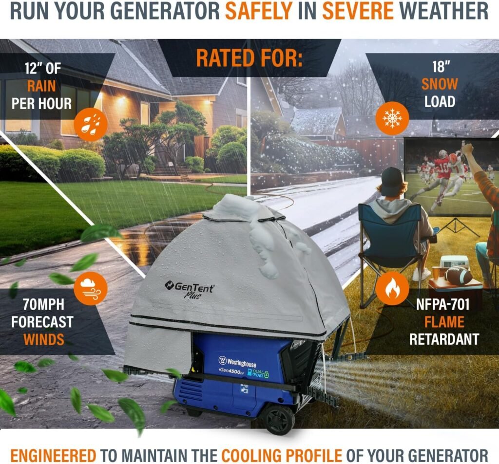 GenTent Generator Running Cover - Inverter Kit (Standard, Grey) - for Fully Encased Inverter Generators