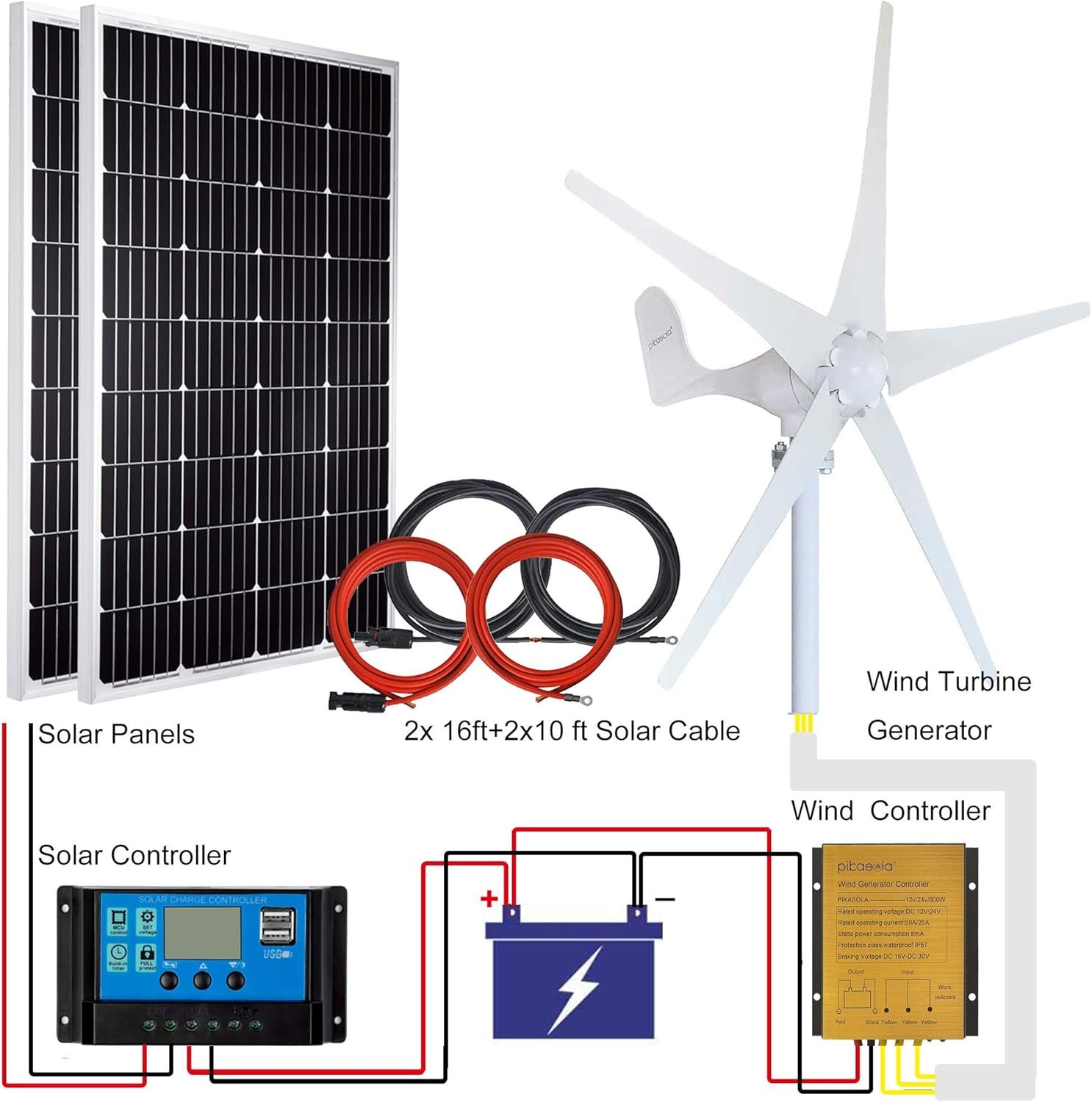 Pikasola 12v wind turbine generator 400w 200w monocrystalline solar panel kits suit for rv marine home solar wind hybrid