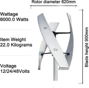 Wind turbine