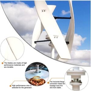 Wind turbine2
