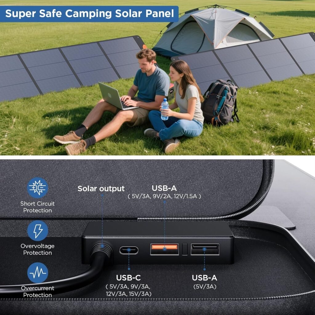 100W Portable Solar Panel,RV Essentials, 20V ETFE Foldable Solar Charger for Power Station,QC3.0 USB-A Type-C Output,23.5% High Efficiency IP67 Waterproof for Camping RV Hurricane 100W Portable Solar Panel,RV Essentials, 20V ETFE Foldable Solar Charger for Power Station,QC3.0 USB-A Type-C Output,23.5% High Efficiency IP67 Waterproof for Camping RV Hurricane
