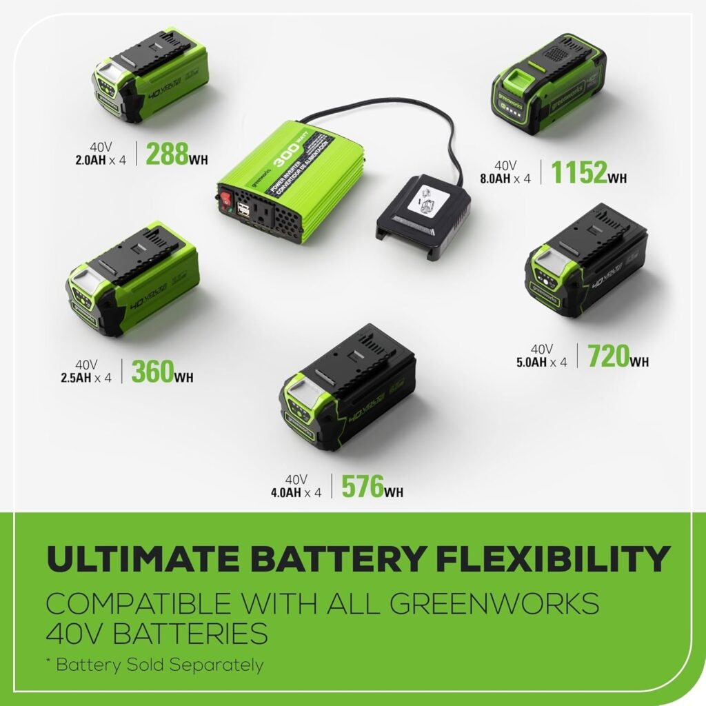 Greenworks 40V 300W Cordless Power Inverter, Sine Wave Inverter with 2 USB Ports and AC Port, IV40A00 Greenworks 40V 300W Cordless Power Inverter, Sine Wave Inverter with 2 USB Ports and AC Port, IV40A00