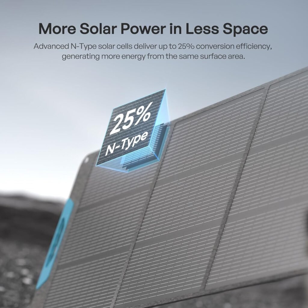 Renogy 200W Portable Solar Panel, IP65 Waterproof Foldable Solar Panel Power Backup, Solar Charger for Power Station RV Camping Off Grid Renogy 200W Portable Solar Panel, IP65 Waterproof Foldable Solar Panel Power Backup, Solar Charger for Power Station RV Camping Off Grid