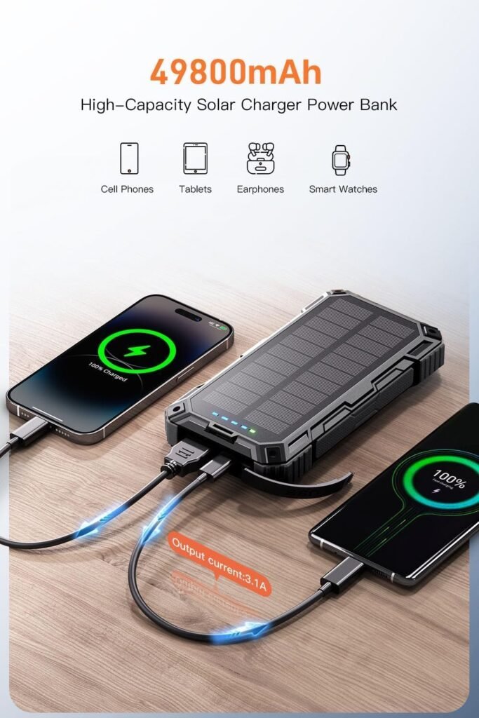 Solar Power Bank 49800mAh Wireless Portable Charger with USB-C 15W Fast Charging with 4 Built-in Cables LED Flashlight Battery Pack Compatible with iPhone, iPad, Galaxy, Perfect for Camping, Hiking Solar Power Bank 49800mAh Wireless Portable Charger with USB-C 15W Fast Charging with 4 Built-in Cables LED Flashlight Battery Pack Compatible with iPhone, iPad, Galaxy, Perfect for Camping, Hiking