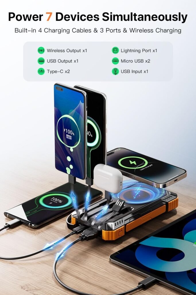 Solar Power Bank 49800mAh Wireless Portable Charger with USB-C 15W Fast Charging with 4 Built-in Cables LED Flashlight Battery Pack Compatible with iPhone, iPad, Galaxy, Perfect for Camping, Hiking Solar Power Bank 49800mAh Wireless Portable Charger with USB-C 15W Fast Charging with 4 Built-in Cables LED Flashlight Battery Pack Compatible with iPhone, iPad, Galaxy, Perfect for Camping, Hiking