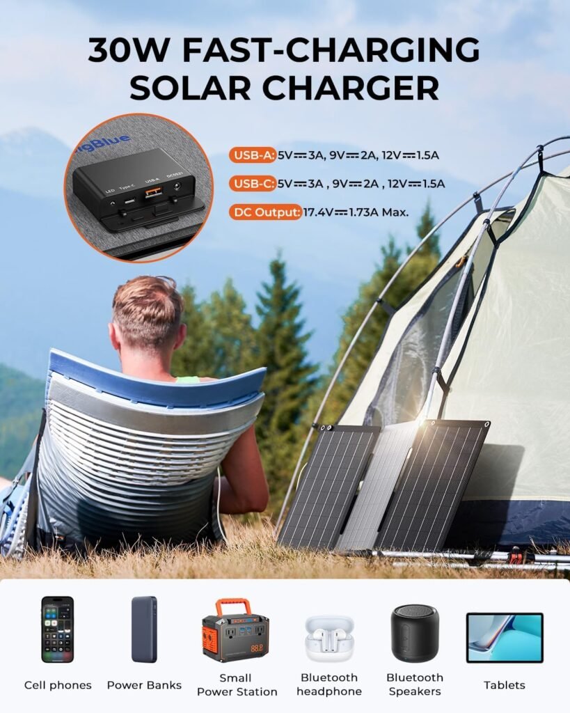 [Upgraded] BigBlue 3 USB Ports 28W Solar Charger(5V/4.8A Max), Portable Foldable Solar Panel for Camping, IP44 Waterproof, Compatible with iPhone 11/XS/XS Max/XR/X/8/7, iPad, Samsung Galaxy LG etc.