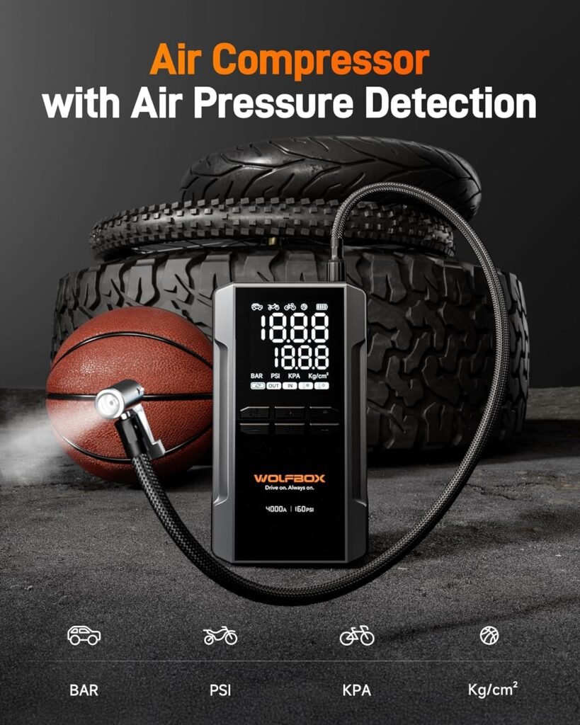 WOLFBOX 3000A Jump Starter with Air Compressor, 16000mAh160PSI Portable Car Battery Jump Starter with 65W Fast Charge, 12V Battery Pack (8L Gas 6L Diesel Engine) with Boost, Light and Jumper Cables WOLFBOX 3000A Jump Starter with Air Compressor, 16000mAh160PSI Portable Car Battery Jump Starter with 65W Fast Charge, 12V Battery Pack (8L Gas 6L Diesel Engine) with Boost, Light and Jumper Cables