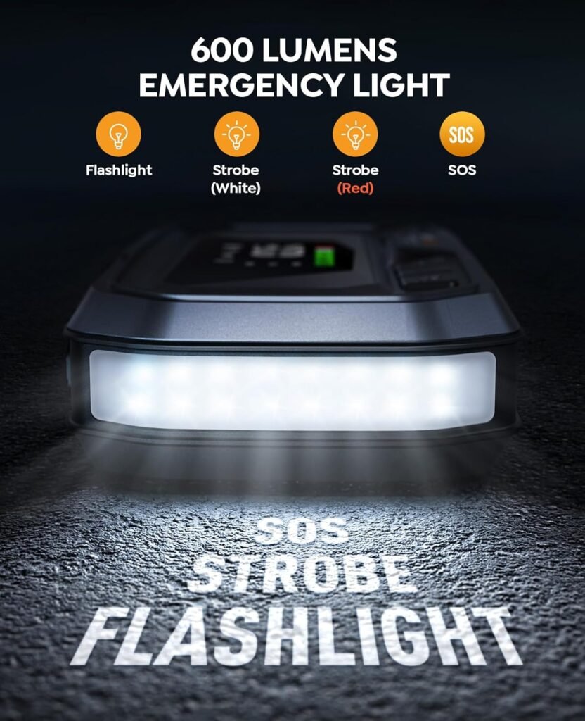 YaberAuto 10-in-1 Jump Starter with Air Compressor 8000A 160PSI 65W Charging, Portable Car Battery Jump Starter (All Gas/12L Diesel) Jump Box Car Battery Jumper Starter Portable Jumper Cables, 160W DC YaberAuto 10-in-1 Jump Starter with Air Compressor 8000A 160PSI 65W Charging, Portable Car Battery Jump Starter (All Gas/12L Diesel) Jump Box Car Battery Jumper Starter Portable Jumper Cables, 160W DC