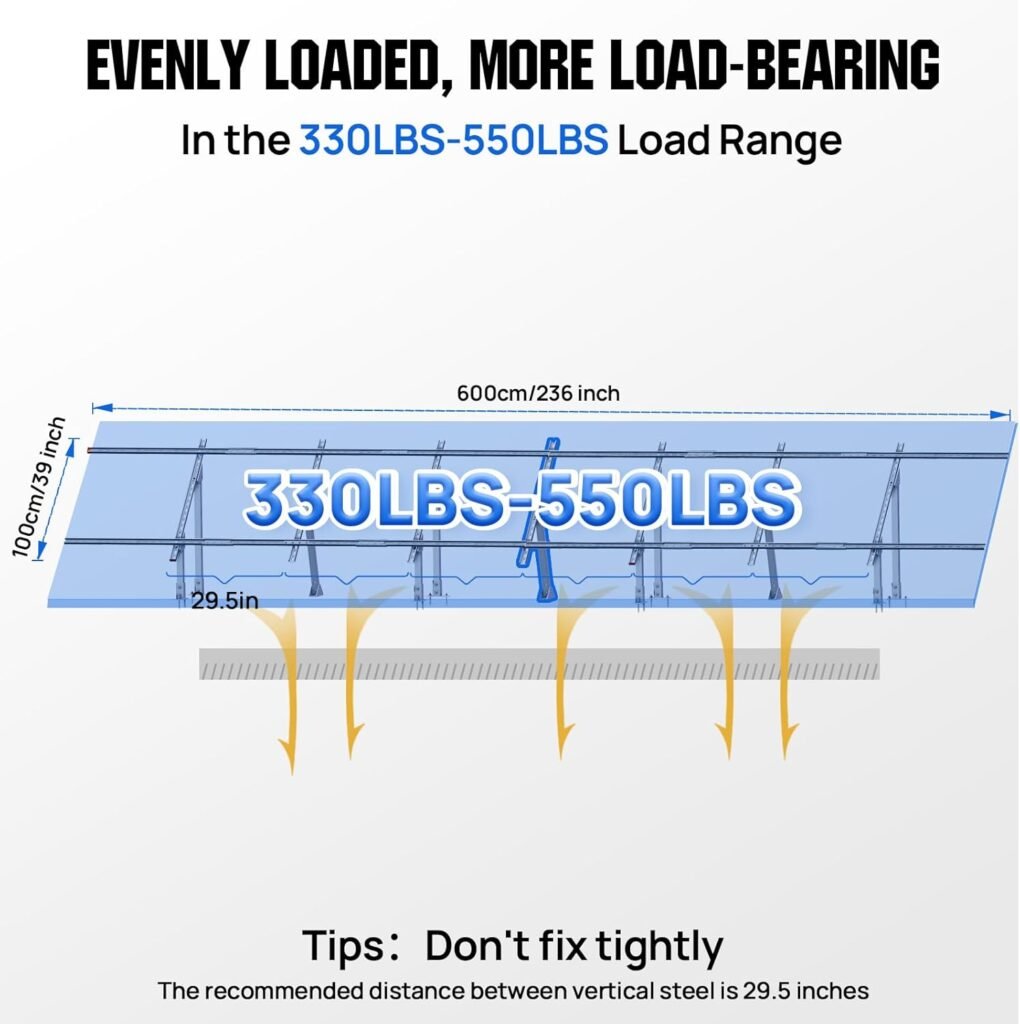 ECO-WORTHY Upgraded Solar Ground Mount Adjustable Multi-Pieces Solar Panel Mounting Brackets Kit System for 4pcs 200W/3pcs 300W/2pcs 400W Solar Panels for Ground,Open Space, Cabins and Backyard Sheds