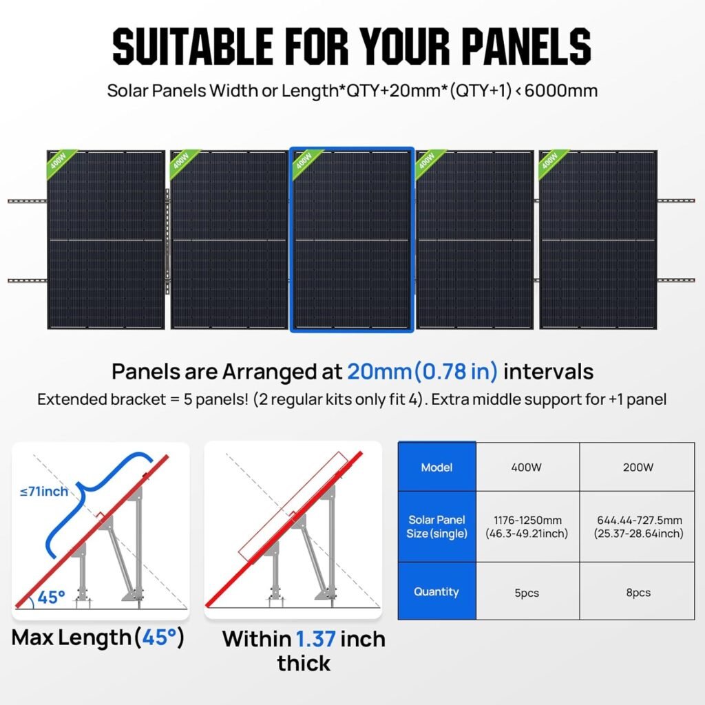 ECO-WORTHY Upgraded Solar Ground Mount Adjustable Multi-Pieces Solar Panel Mounting Brackets Kit System for 4pcs 200W/3pcs 300W/2pcs 400W Solar Panels for Ground,Open Space, Cabins and Backyard Sheds