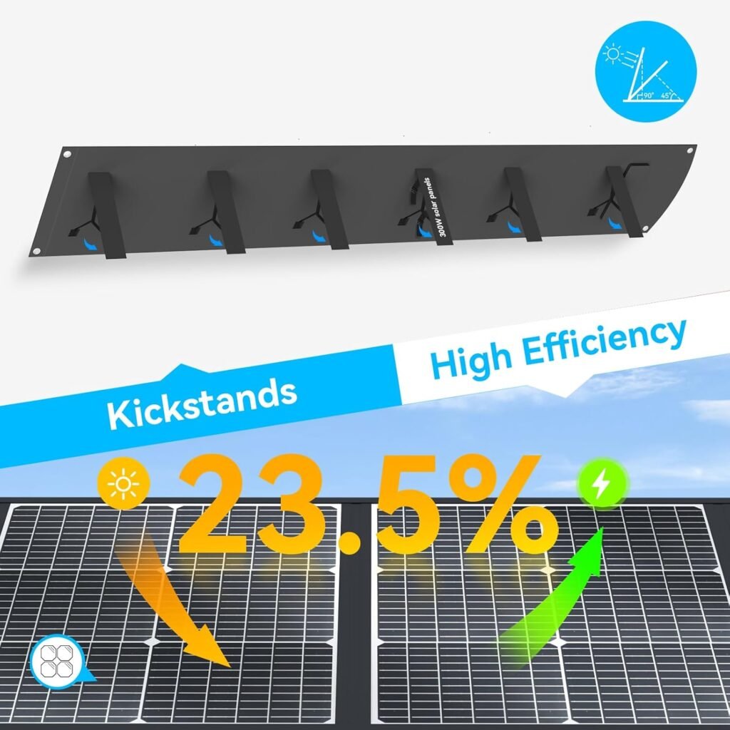 Ecosonique 200W Portable Solar Panel for Power Stations, Foldable Lightweight with Kickstand, USB-C PD3.0 USB-A QC3.0, MC4 Multi-Output for Solar Generators, RVs, Camping, and Outdoor Use