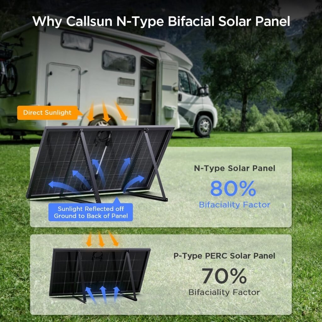 N-Type 16BB 400W Bifacial Solar Panel, 2Pcs 200 Watt Solar Panel 12V, 25% High Efficiency, Dual-module Parallel Anti-Shade Design, for RV Van Marine Home Rooftop Off-Grid Systems (2 Pack 200W)