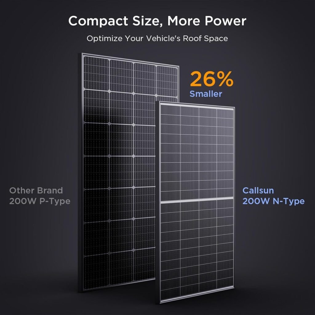 N-Type 16BB 400W Bifacial Solar Panel, 2Pcs 200 Watt Solar Panel 12V, 25% High Efficiency, Dual-module Parallel Anti-Shade Design, for RV Van Marine Home Rooftop Off-Grid Systems (2 Pack 200W)
