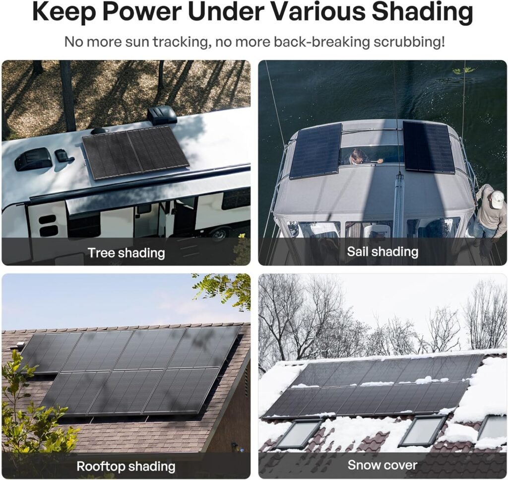 Renogy 200W ShadowFlux Anti-Shading N-Type Solar Panel, 12V 200 Watt Solar Panel 25% High-Efficiency, PV Module Power Charger for RV Marine Rooftop Farm Battery and Other Off-Grid Applications