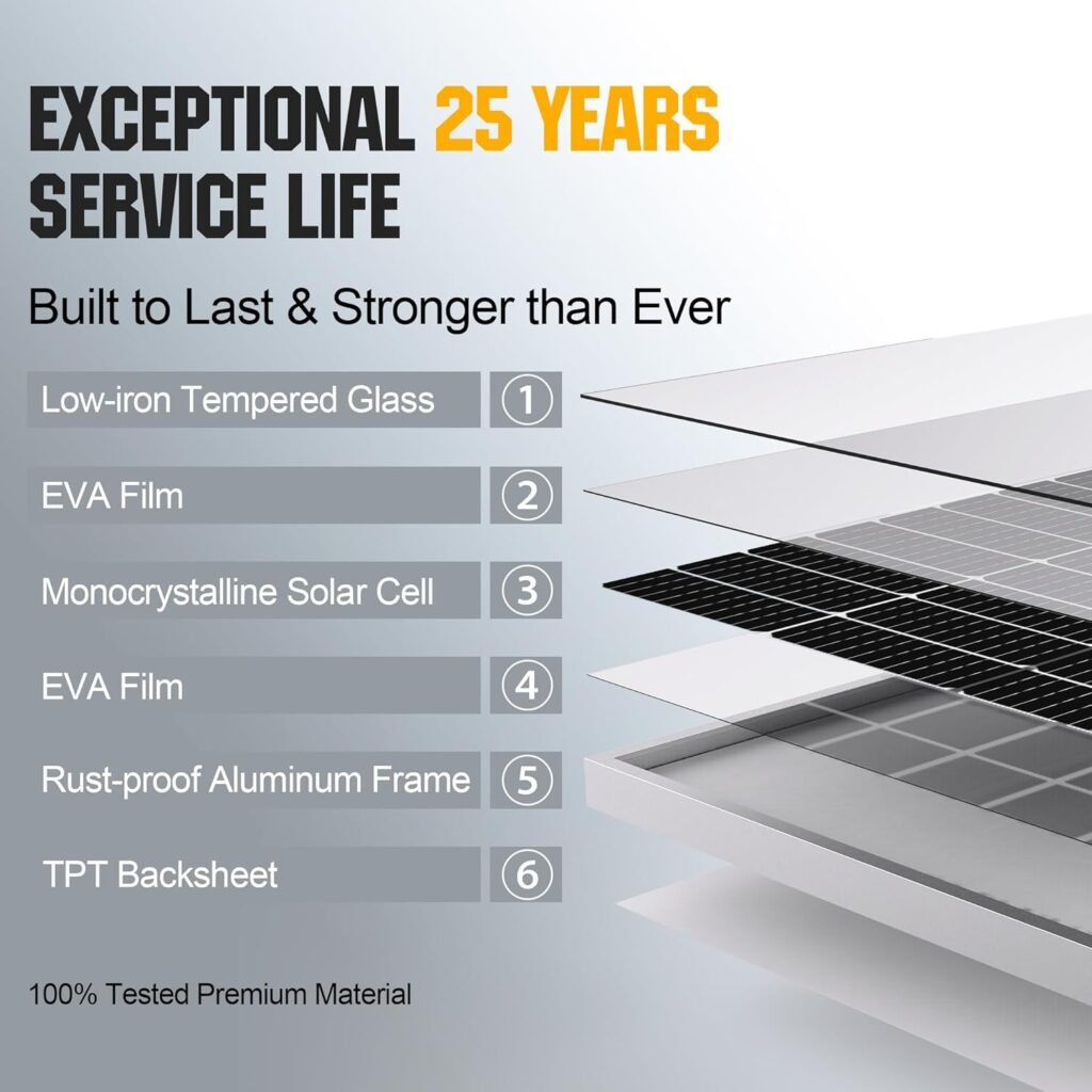 SOLPERK 100W Solar Battery Charger Solar Battery Maintainer + Upgrade 10A MPPT Charge Controller + Adjustable Mount Bracket for Car RV Boat Motorcycle，12V Waterproof Solar Panel Kit Trickle Charging