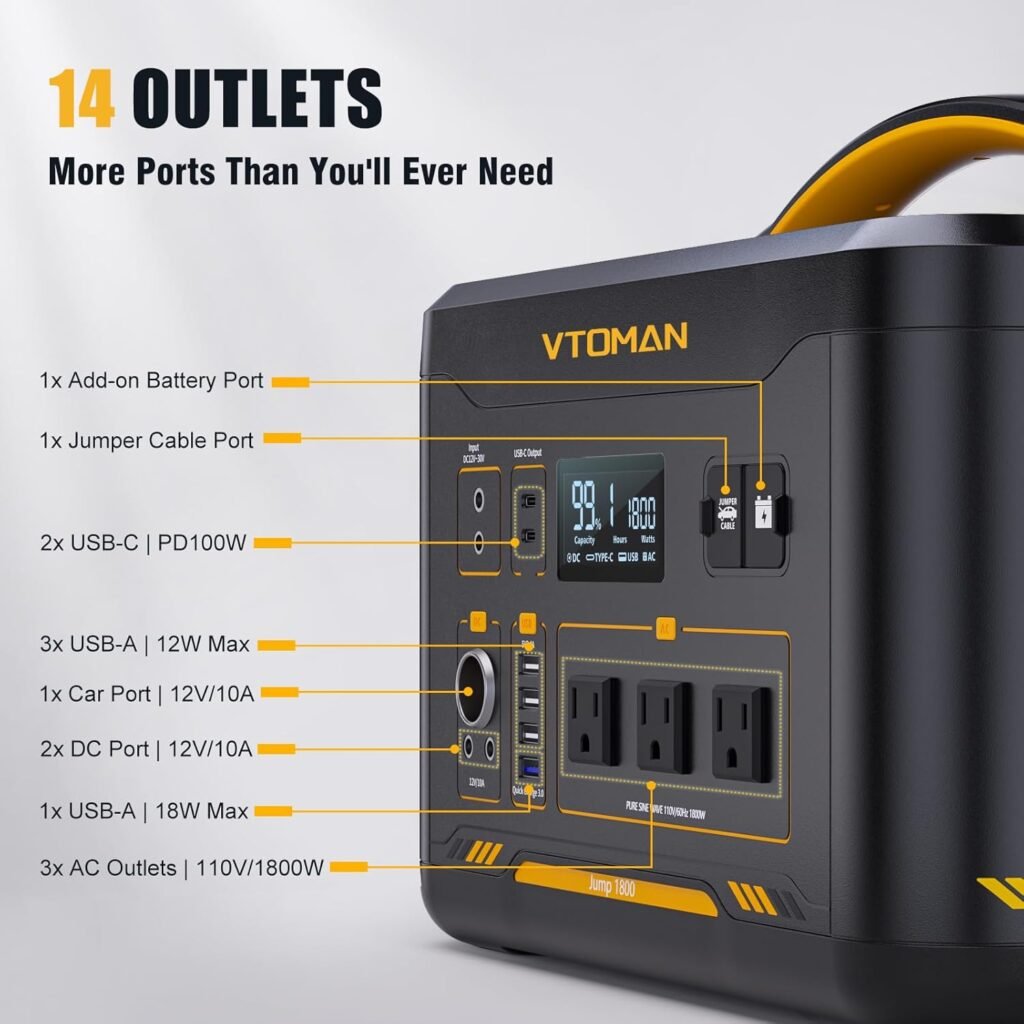 VTOMAN 3096Wh Portable Power Station Bundle with Extra Battery  200W Solar Panel Included - Up to 3600W Solar Power Generator for Home Backup, Off-grid, Road Trip, RV, Camping, Fishing, Emergency