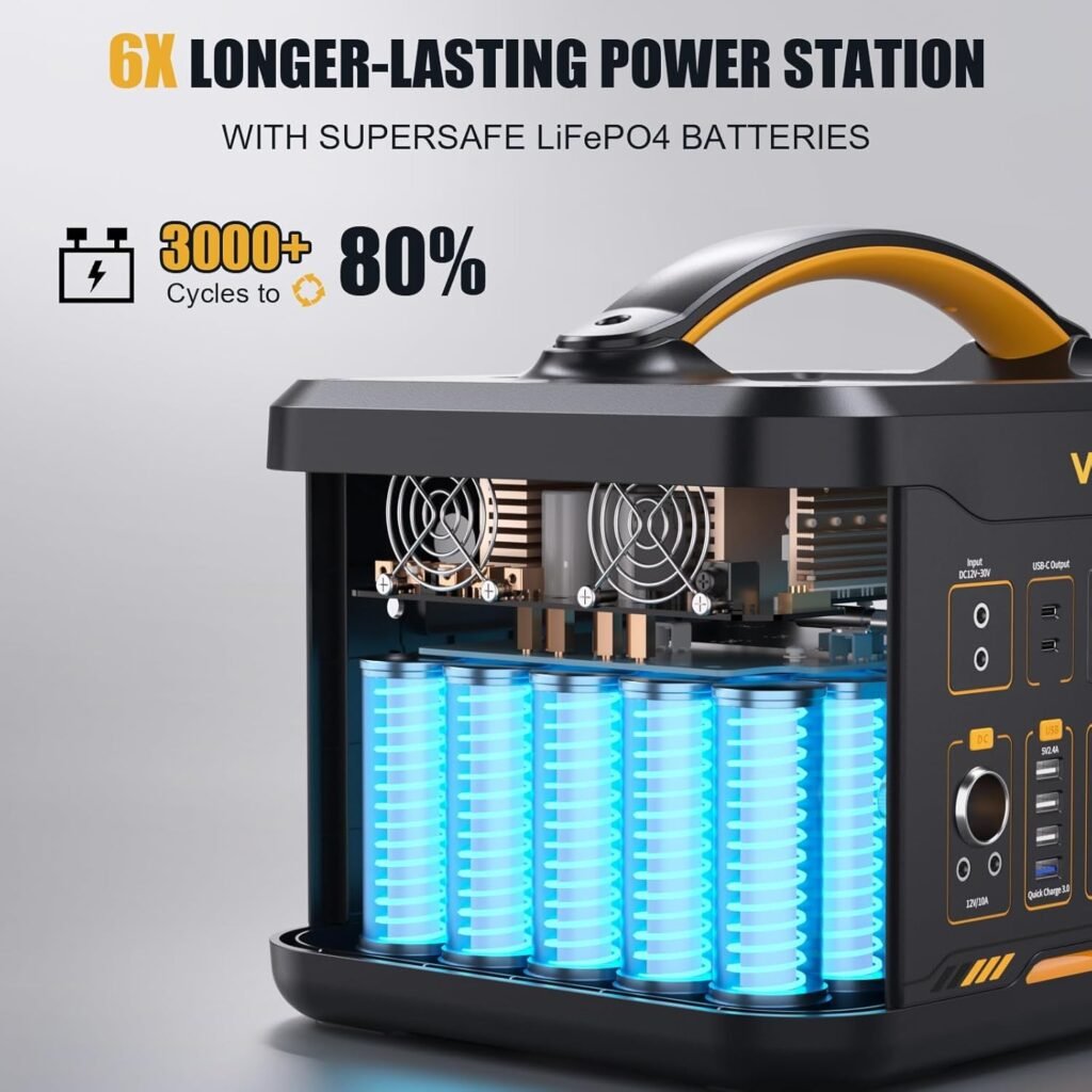 VTOMAN 3096Wh Portable Power Station Bundle with Extra Battery  200W Solar Panel Included - Up to 3600W Solar Power Generator for Home Backup, Off-grid, Road Trip, RV, Camping, Fishing, Emergency