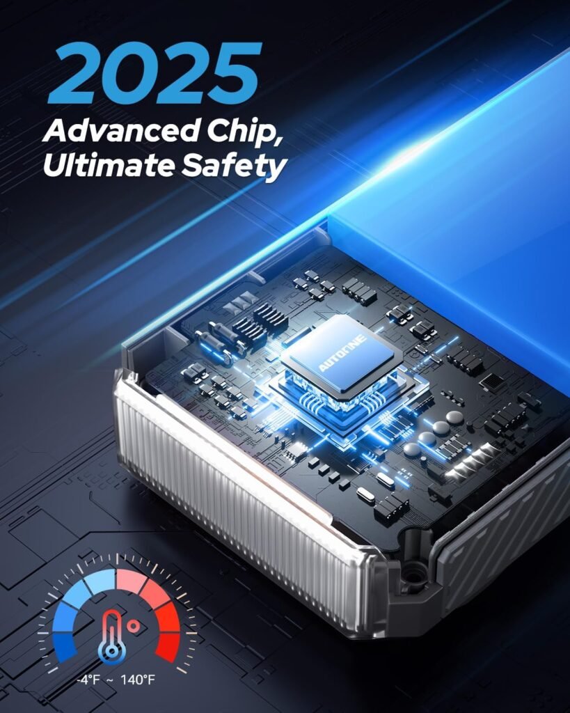 AUTOONE 6500A Car Battery Jump Starter Up to All Gas  12L Diesel Engine, Car Battery Jumper Starter Portable 12V Jump Box with USB Output, Storage Case, LED