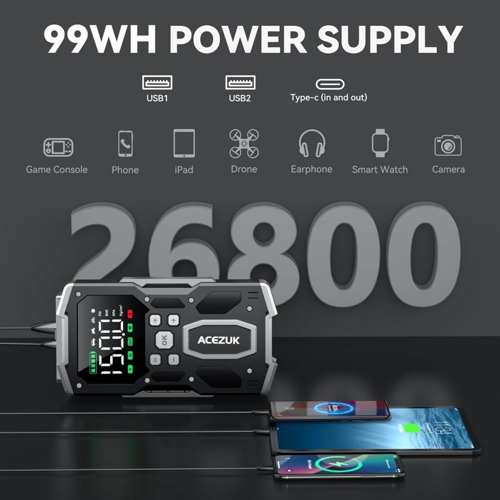 Portable Car Jump Starter with Air Compressor, ACEZUK 150PSI 8000A Jump Starter (All Gas/10.0L Diesel), 12V Battery Jump Box Car Battery Jumper Starter with 3.4 LCD Display, 2 Lights