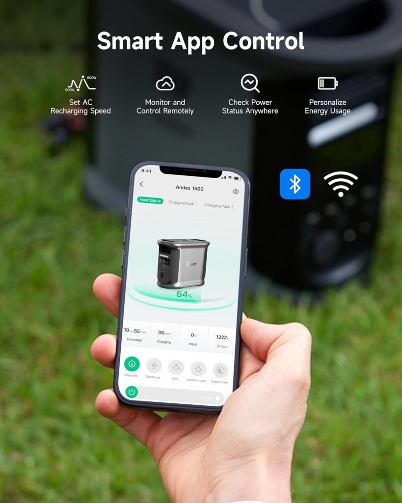 AMPACE Andes 1500 Power Station 2400W(Surge 3600W) Solar Generator with 100W Solar Panel, 1462Wh Solar Power Station, 1800W A-Boost Fast Charging, APP Control, Emergency Power for Home Use