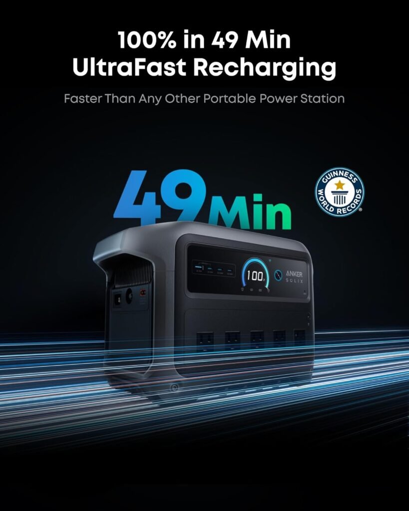 Anker SOLIX C1000 Gen 2 Portable Power Station with 200W Solar Panel, 2,000W (Peak 3,000W) Solar Generator, Full Charge in 49 Min, 1,024Wh LiFePO4 Battery for Home Backup, Power Outages, and Camping Anker SOLIX C1000 Gen 2 Portable Power Station with 200W Solar Panel, 2,000W (Peak 3,000W) Solar Generator, Full Charge in 49 Min, 1,024Wh LiFePO4 Battery for Home Backup, Power Outages, and Camping