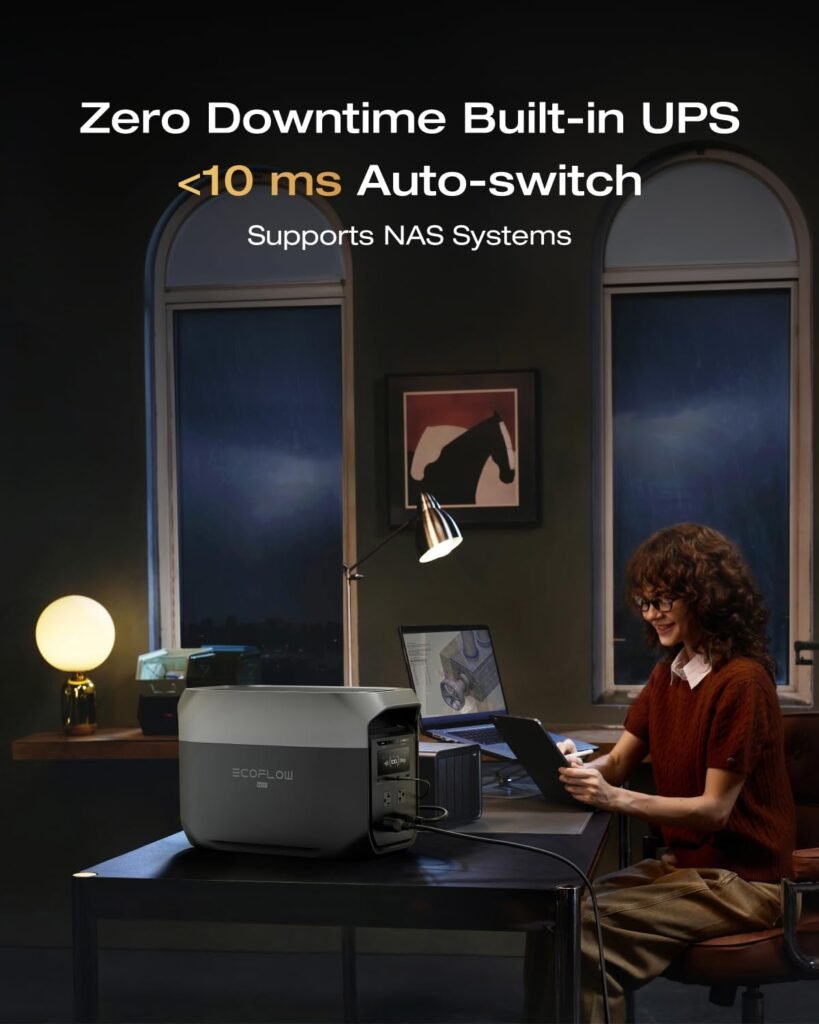 EF ECOFLOW Portable Power Station DELTA 3 Max, 2048Wh LiFePO4 Battery, Solar Generator (Solar Panel Optional), 3400W X-Boost Output, Ultra-Fast 0-80% Charging in 1.13 Hr, Home Backup RV Camping EF ECOFLOW Portable Power Station DELTA 3 Max, 2048Wh LiFePO4 Battery, Solar Generator (Solar Panel Optional), 3400W X-Boost Output, Ultra-Fast 0-80% Charging in 1.13 Hr, Home Backup RV Camping