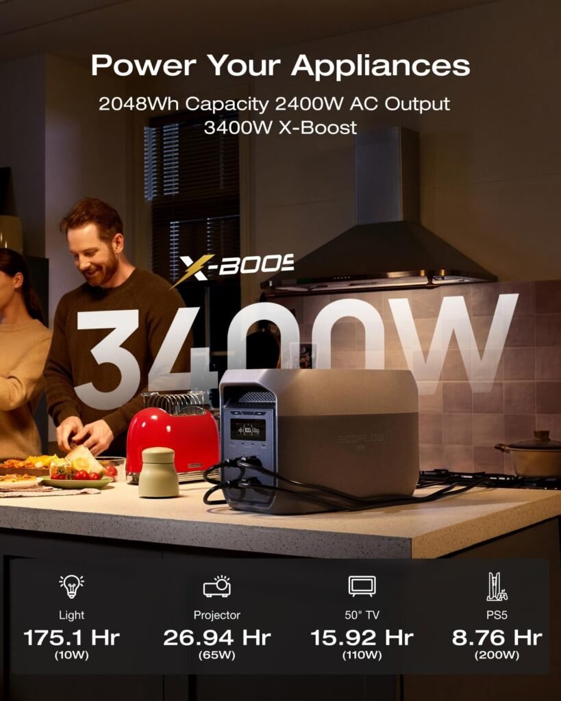 EF ECOFLOW Portable Power Station DELTA 3 Max, 2048Wh LiFePO4 Battery, Solar Generator (Solar Panel Optional), 3400W X-Boost Output, Ultra-Fast 0-80% Charging in 1.13 Hr, Home Backup RV Camping EF ECOFLOW Portable Power Station DELTA 3 Max, 2048Wh LiFePO4 Battery, Solar Generator (Solar Panel Optional), 3400W X-Boost Output, Ultra-Fast 0-80% Charging in 1.13 Hr, Home Backup RV Camping